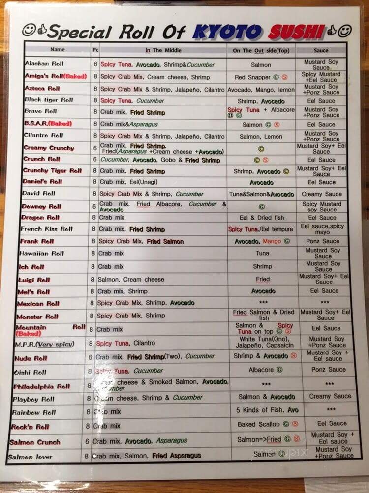 Kyoto Sushi - Downey, CA menu_pic