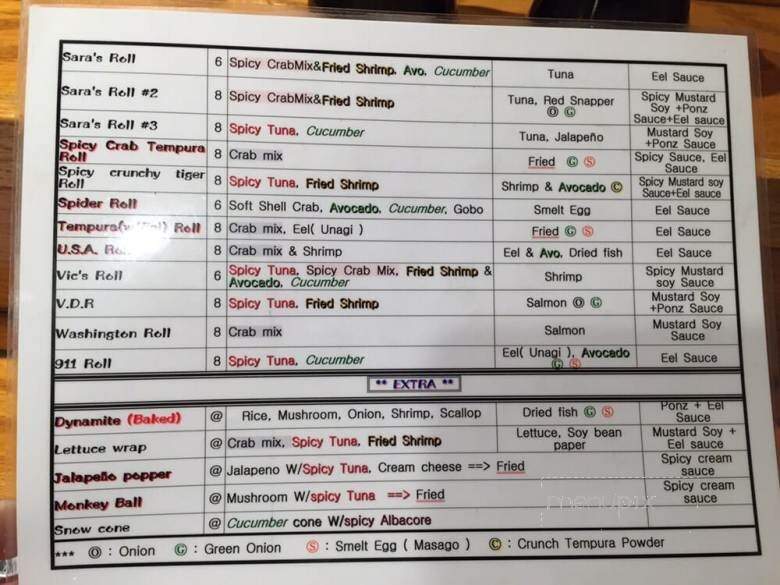 Kyoto Sushi - Downey, CA menu_pic