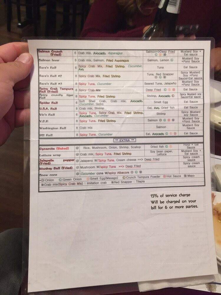 Kyoto Sushi - Downey, CA menu_pic