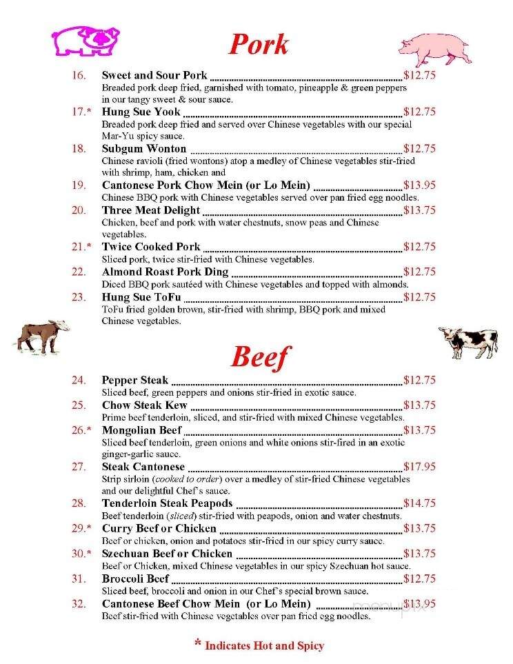 Chin's Restaurant - Charleston, WV