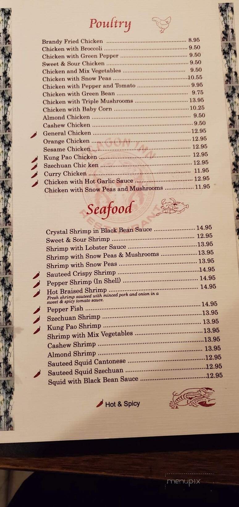 Dragon Inn - Marysville, CA menu_pic