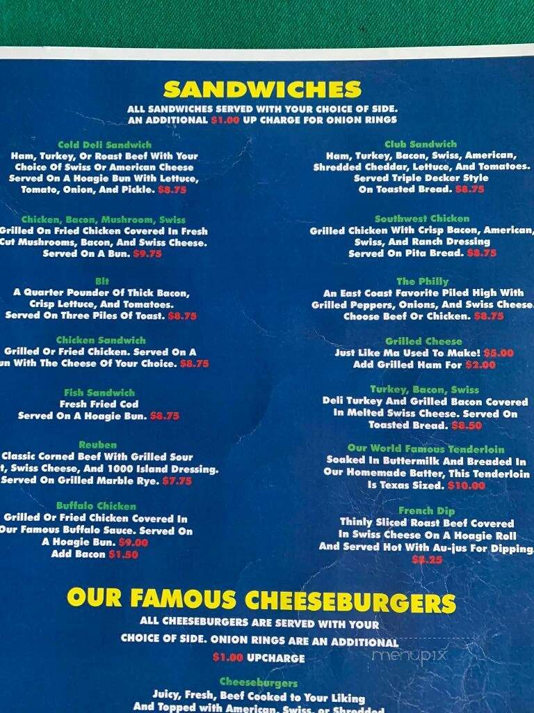 Players Club Bar & Grill - Independence, MO menu_pic