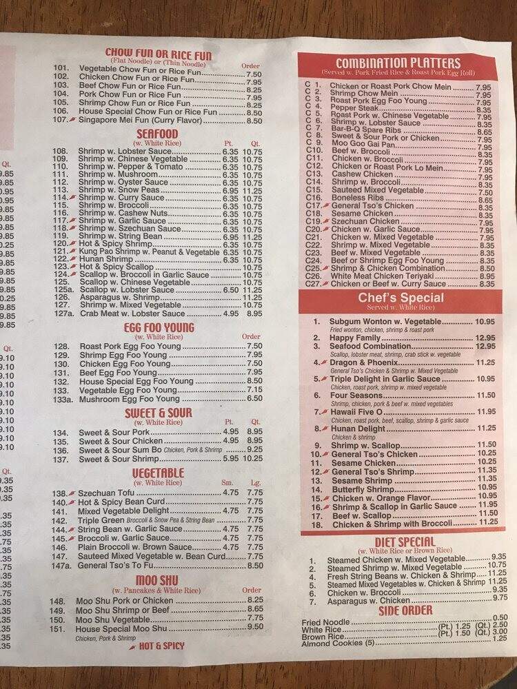 Kenny Sushi Peking Garden - Sayreville, NJ menu_pic