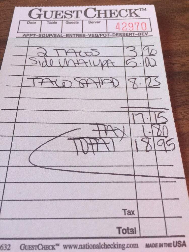 Glasgow's Cafe - Bentonville, AR menu_pic