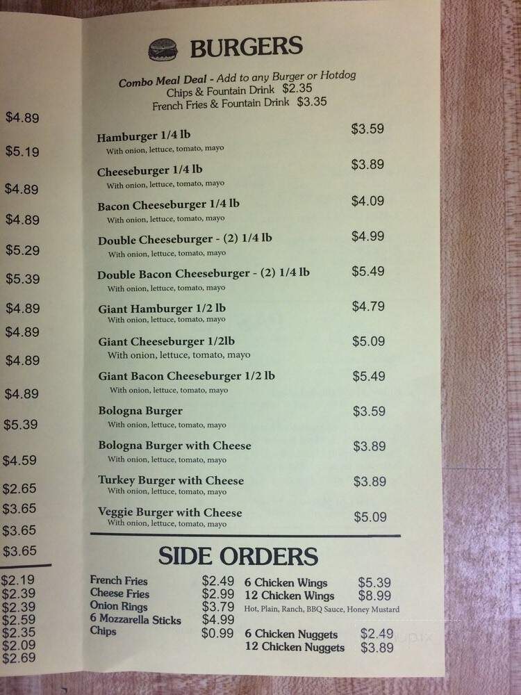 Sandston Bistro & Shake - Sandston, VA menu_pic