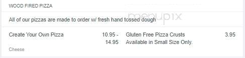 Loons Nest Restaurant - Vergas, MN menu_pic