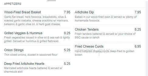 Loons Nest Restaurant - Vergas, MN menu_pic