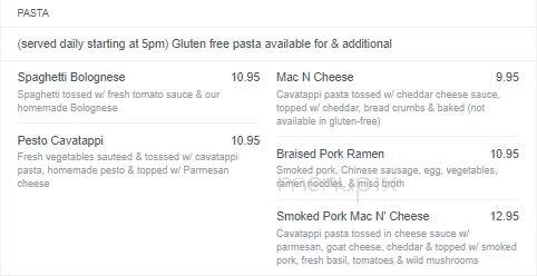 Loons Nest Restaurant - Vergas, MN menu_pic