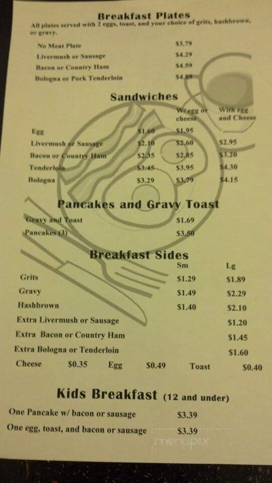 Balls Grill & Produce - Gastonia, NC menu_pic