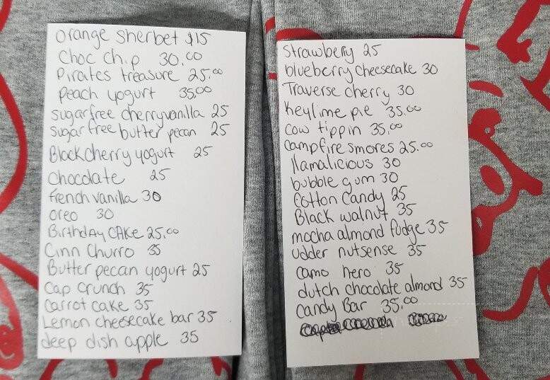 Corner House - Gladwin, MI menu_pic