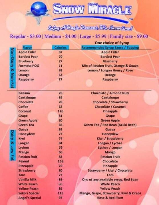 Donut Wheel - Livermore, CA menu_pic
