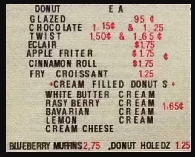 M J Donuts - Pineville, NC menu_pic