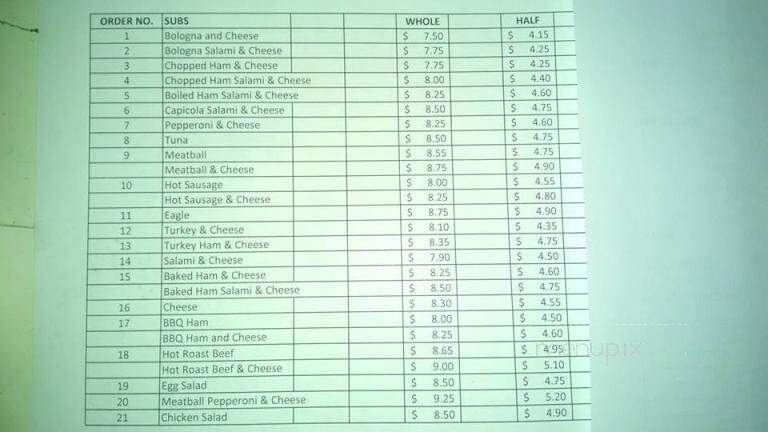 Jean's Super Subs - Grove City, PA menu_pic