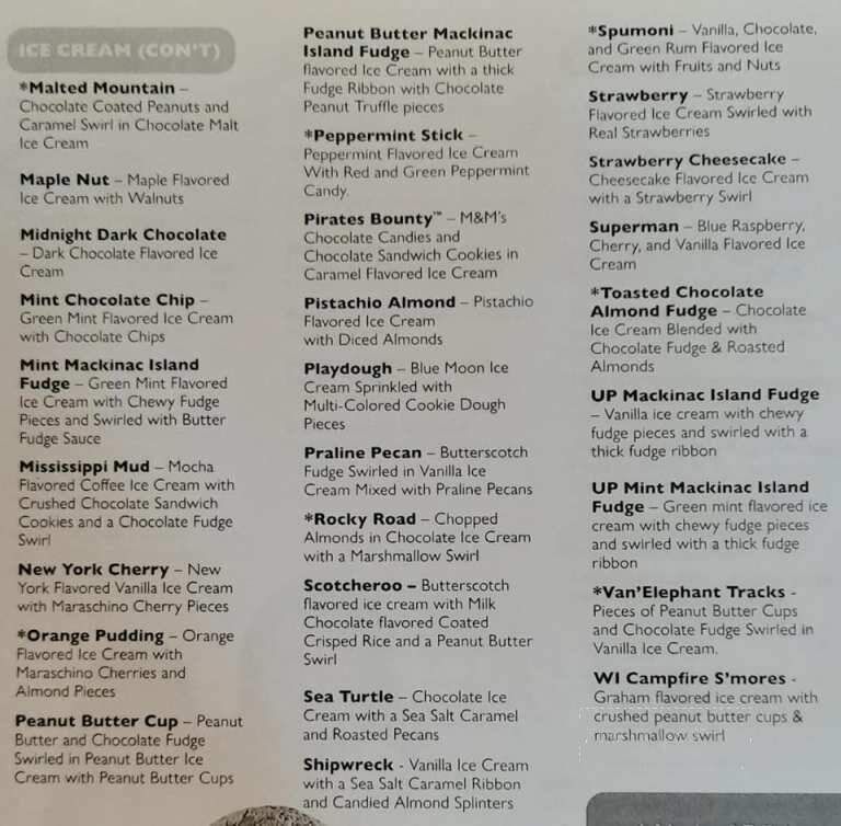 Medina Cafe - Medina, ND menu_pic