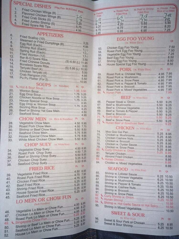 China Wok - Locust Grove, GA menu_pic