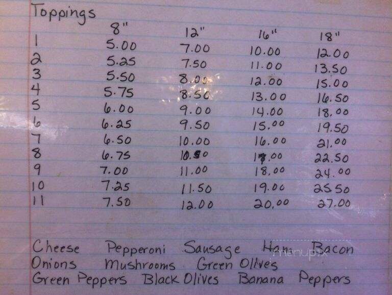 Dairy Drive-In - Inez, KY menu_pic