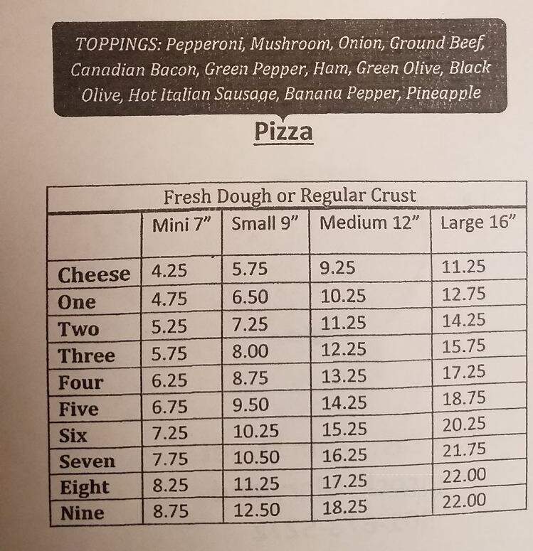 Shives Pizza & Sub Shop - Hancock, MD menu_pic