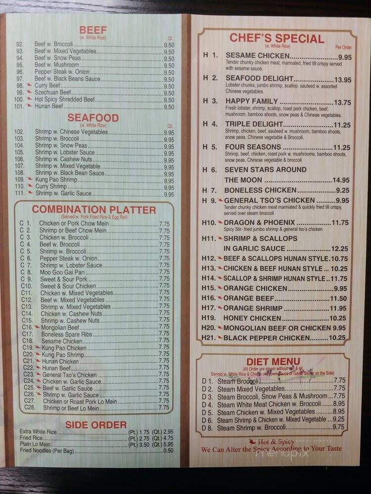 1 China - Lebanon, TN menu_pic