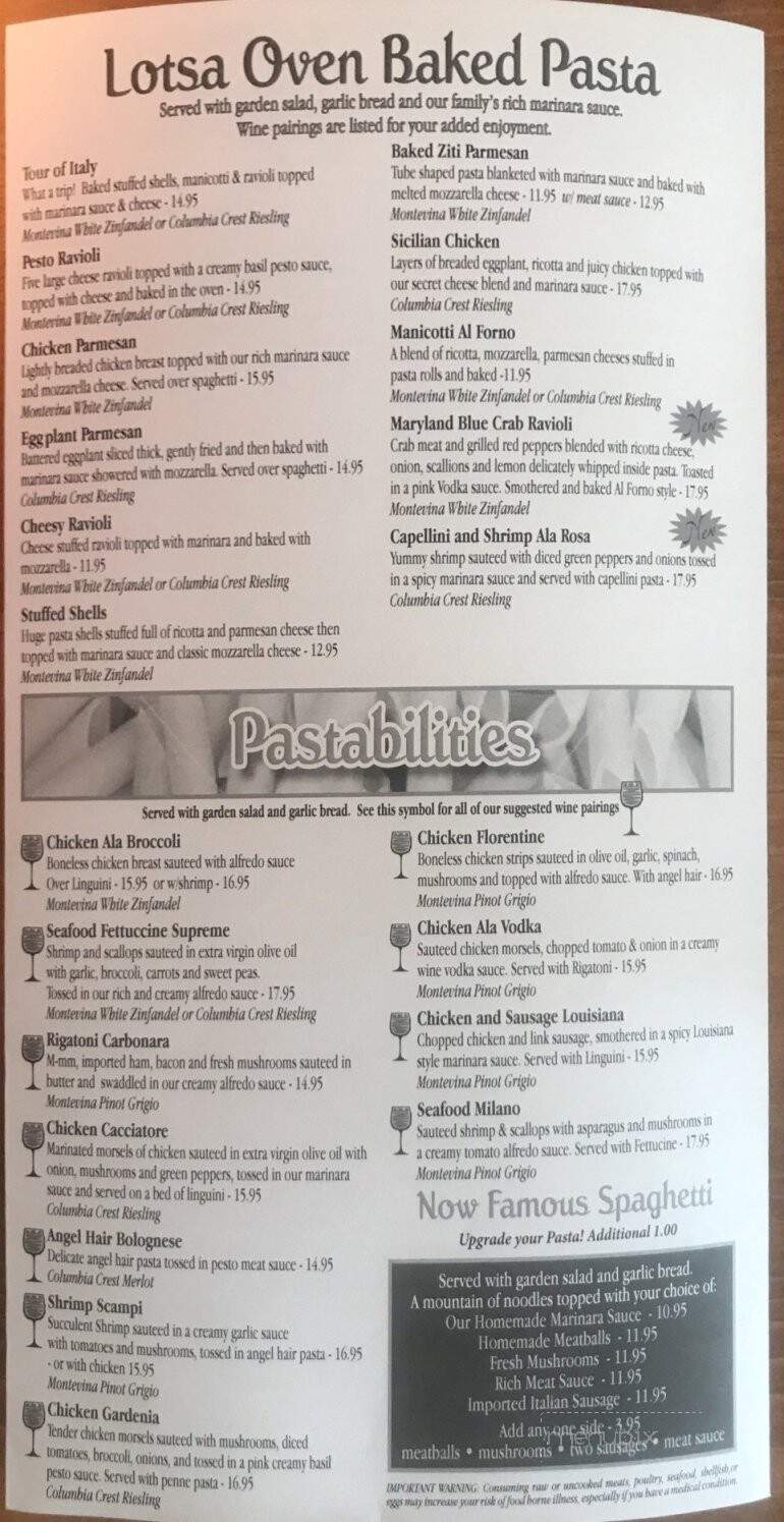 Miltonion Pizzeria - Milton, DE menu_pic