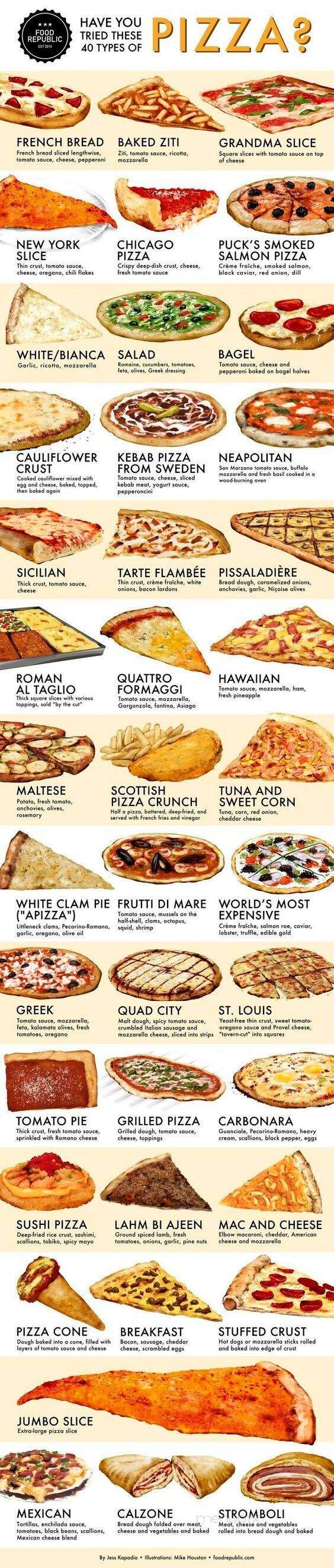 Miltonion Pizzeria - Milton, DE menu_pic