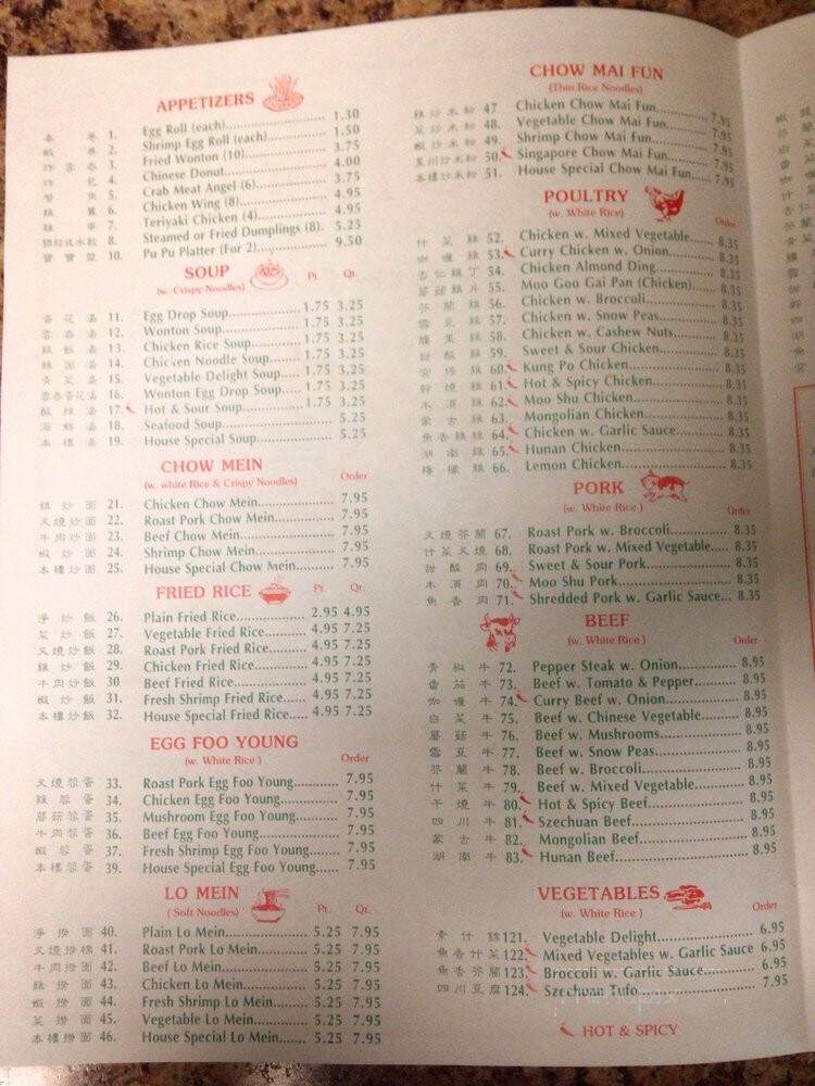 King House Restaurant - Phenix City, AL menu_pic