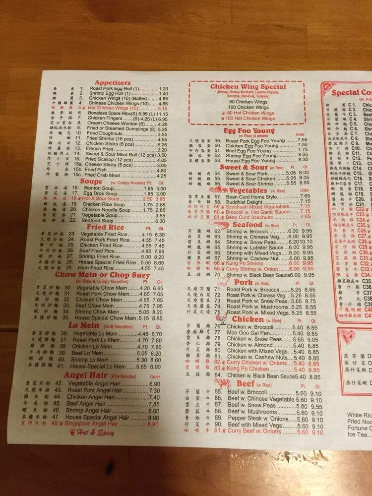 China One - Harlem, GA menu_pic