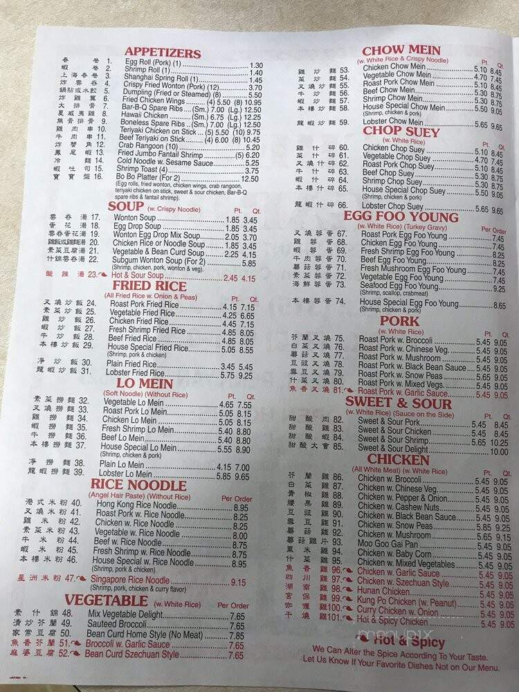 Chen's Garden - Penn Yan, NY menu_pic