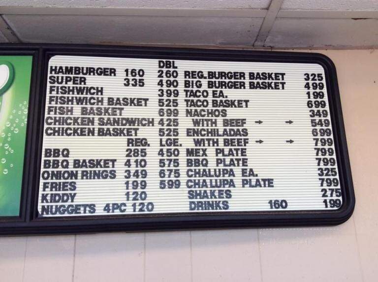 Glass Kitchen - Laredo, TX menu_pic