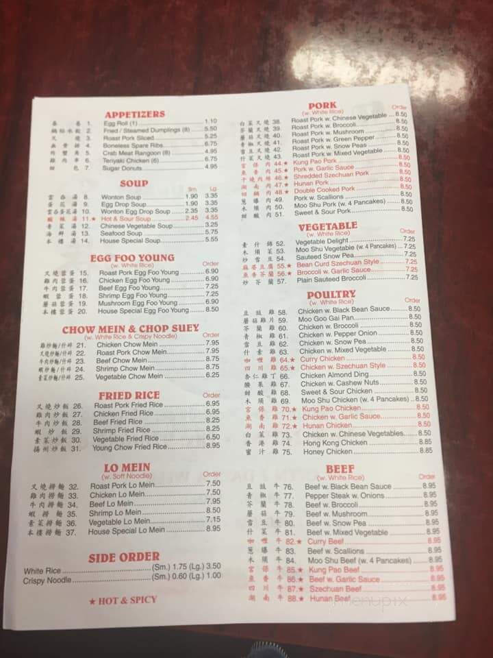 Hong Kong Buffet - Manitowoc, WI menu_pic