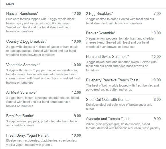 Online Menu of Tap House Bar and Grill, Fountain Hills, AZ
