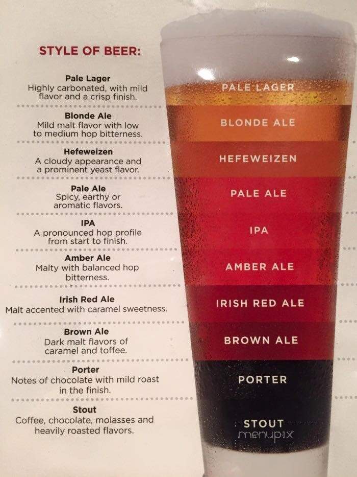 Hitchin Post Saloon - Federal Way, WA menu_pic
