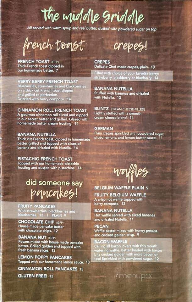 Mangos Breakfast Brunch - Keller, TX menu_pic