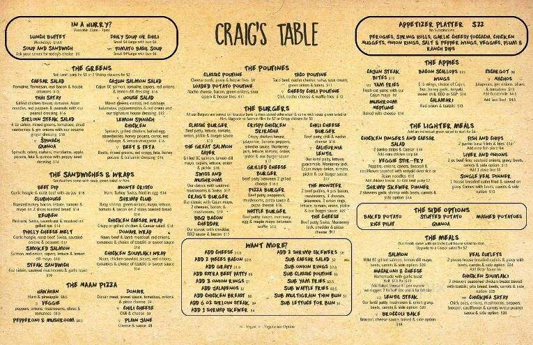 Craig's Table - Quesnel, BC