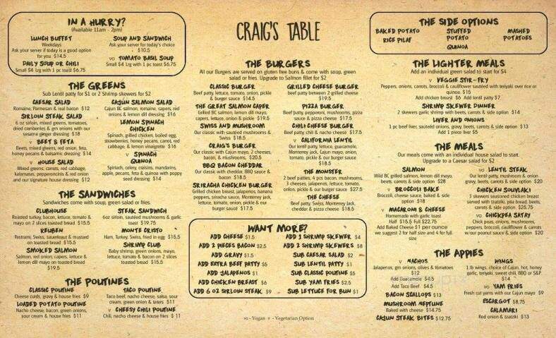 Craig's Table - Quesnel, BC menu_pic
