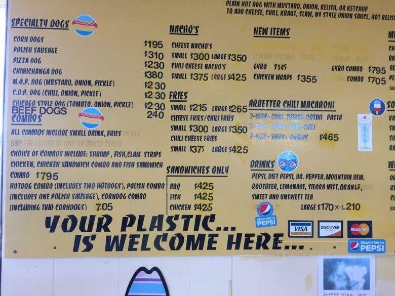 Arbetter Hot Dogs - Cocoa, FL menu_pic