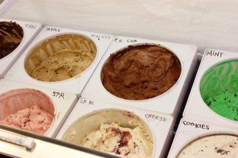 Victoria Ice Cream & Yogurt - Hartford, CT menu_pic