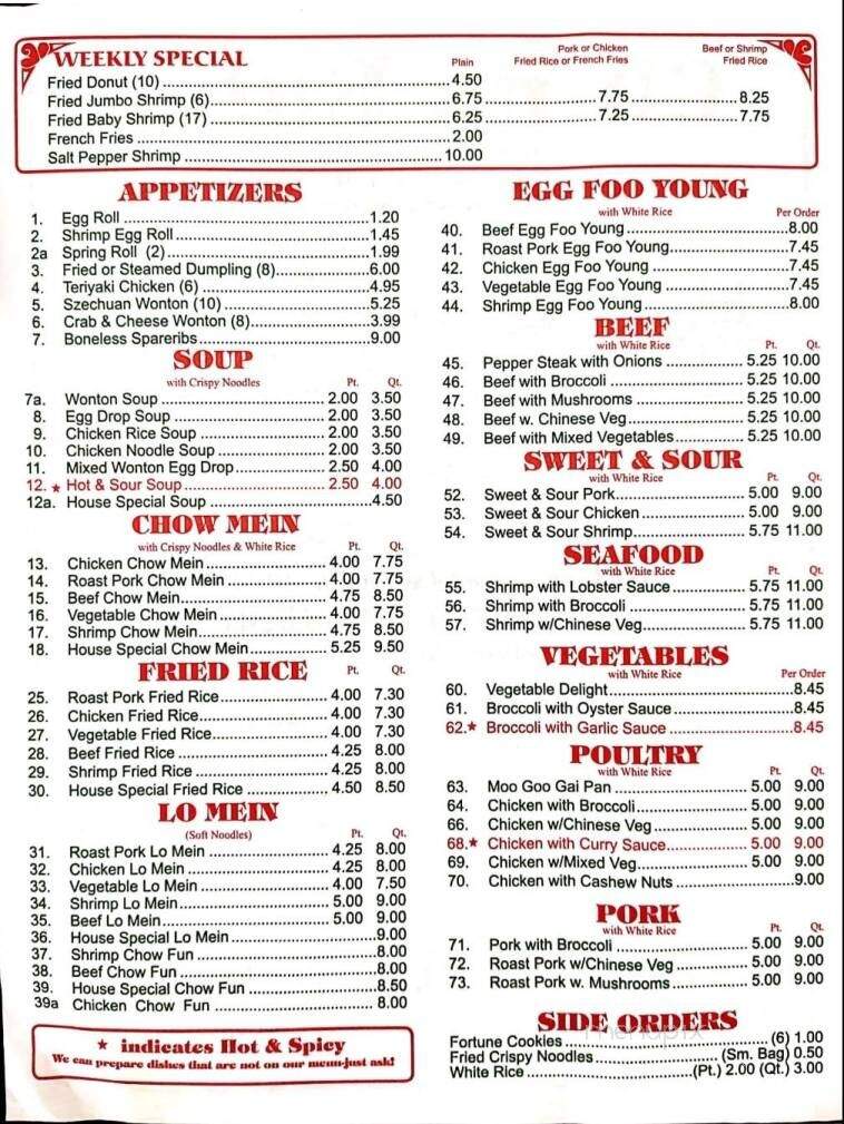 China King - Piggott, AR menu_pic
