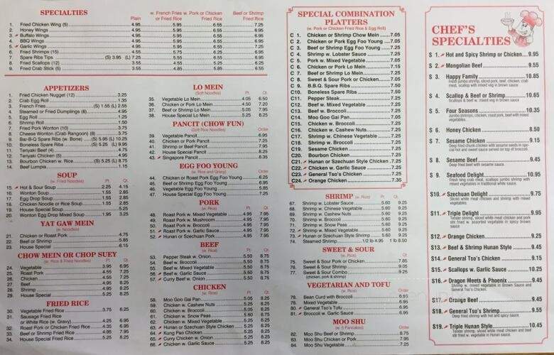Tops China - Portsmouth, VA menu_pic