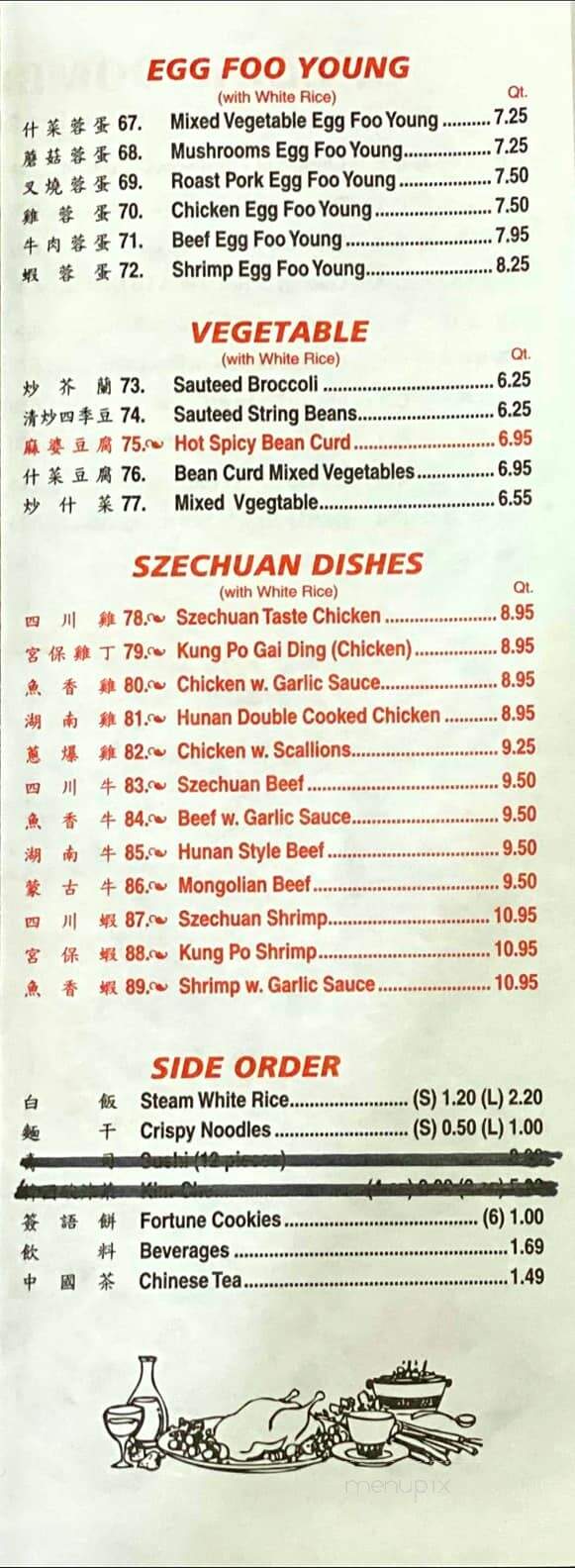 China Buffet - Morganton, NC menu_pic