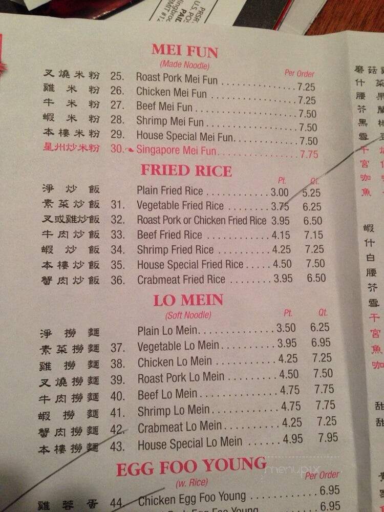 China Garden - Christiansburg, VA menu_pic
