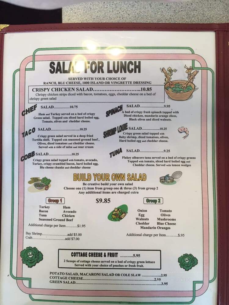 Chalet House Of Omelettes - Eureka, CA menu_pic