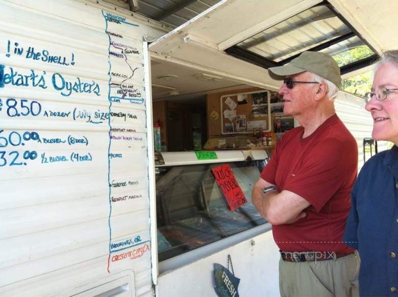 Wiggles Seafood - Otis, OR menu_pic
