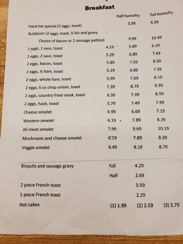 Hard Hat Restaurant - Wooster, OH menu_pic