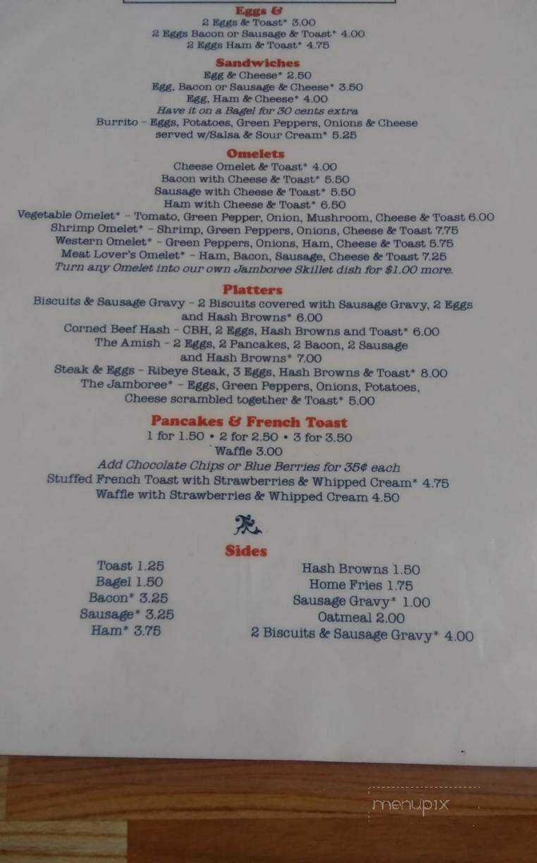 Country Fixin's - Canonsburg, PA menu_pic