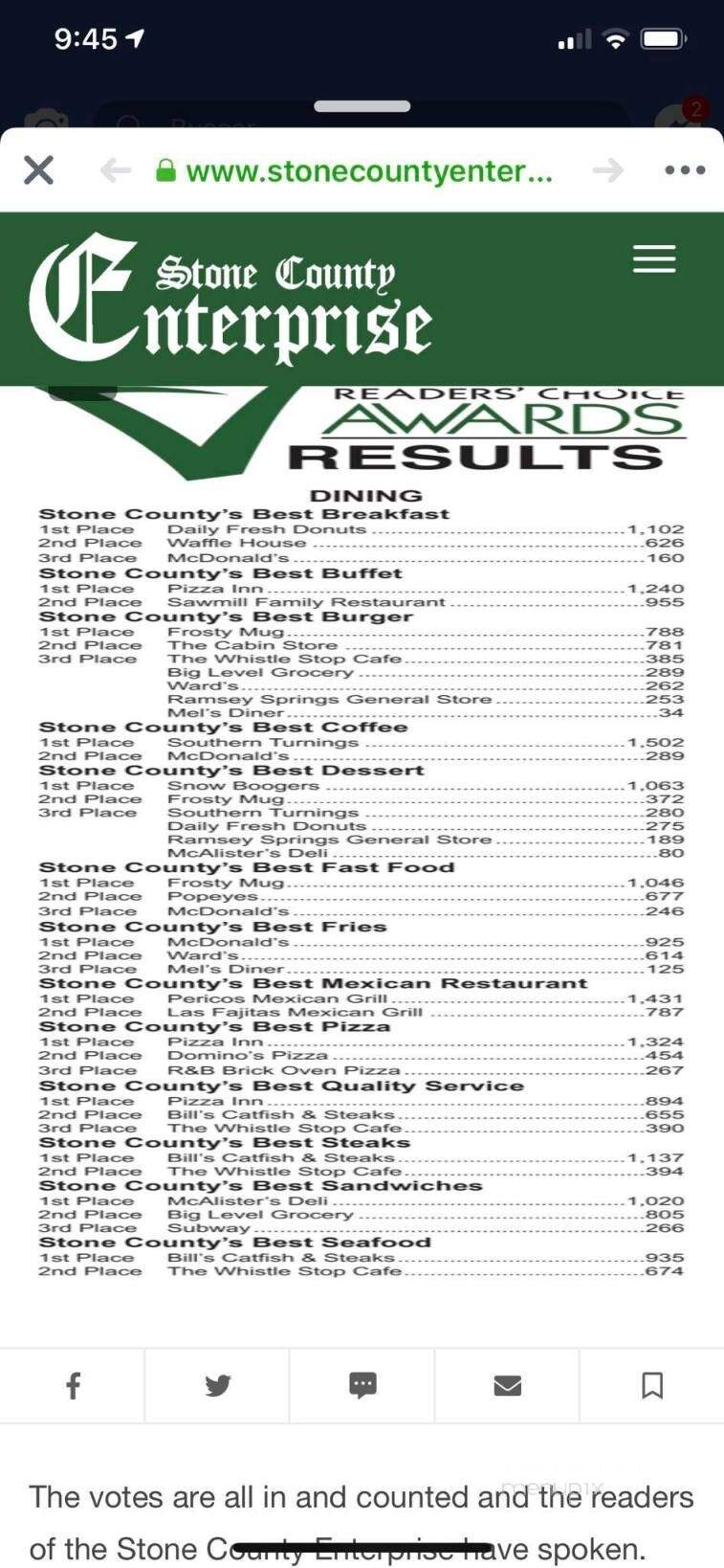 Pericos Mexican Restaurant - Wiggins, MS menu_pic