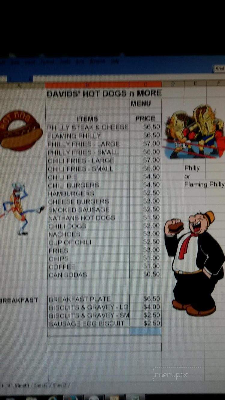 Daves Hot Dogs - Sedalia, MO