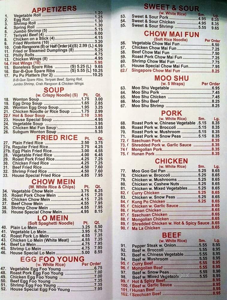 China Wok - Douglasville, GA menu_pic