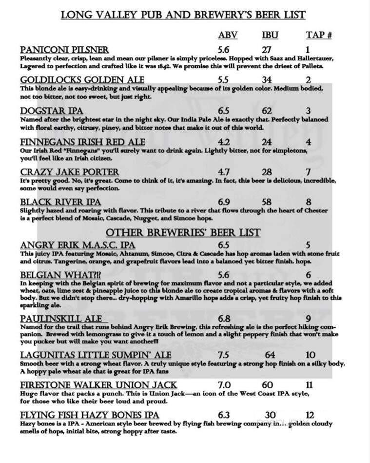 Long Valley Inn - Long Valley, NJ menu_pic