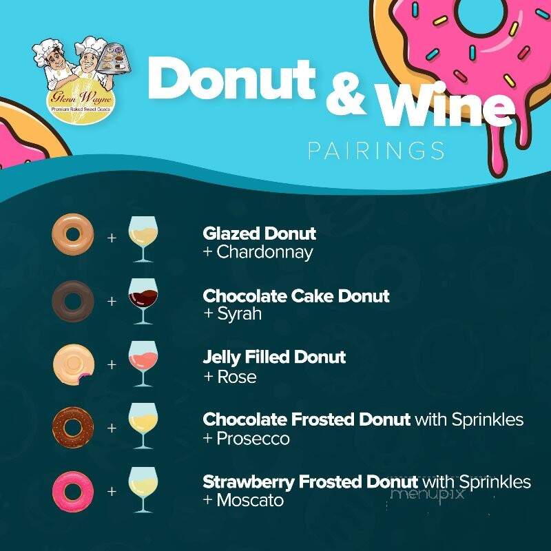 Glenn Wayne Bakery - Bohemia, NY menu_pic