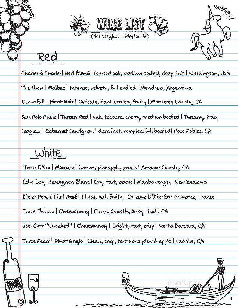 Bobcat Bonnie's - Clinton Township, MI menu_pic